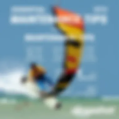 A maintenance guide graphic illustrating essential care tips for the 2014 Slingshot kite.