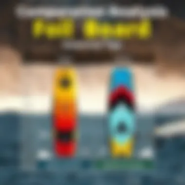 Comparison chart of popular foil board brands and their features