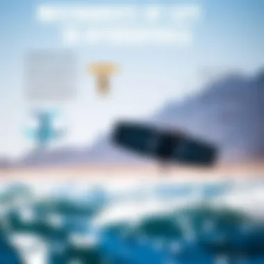 An infographic explaining the mechanics of lift in hydrofoils during kiteboarding.