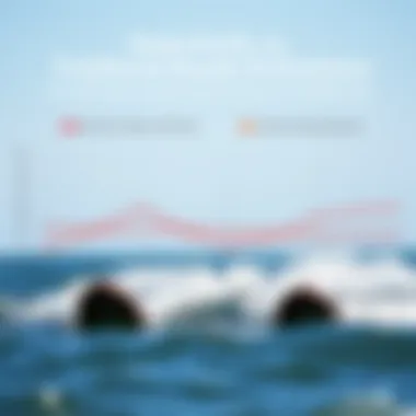 A comparative chart showcasing the performance differences between hydrofoils and traditional kiteboarding boards.