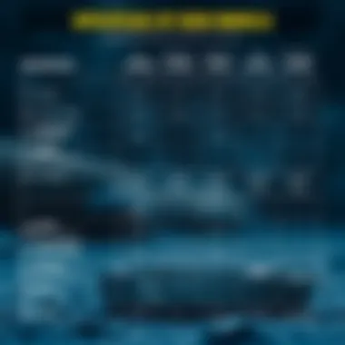 A detailed comparison chart highlighting the specifications of various IKO Pans models.