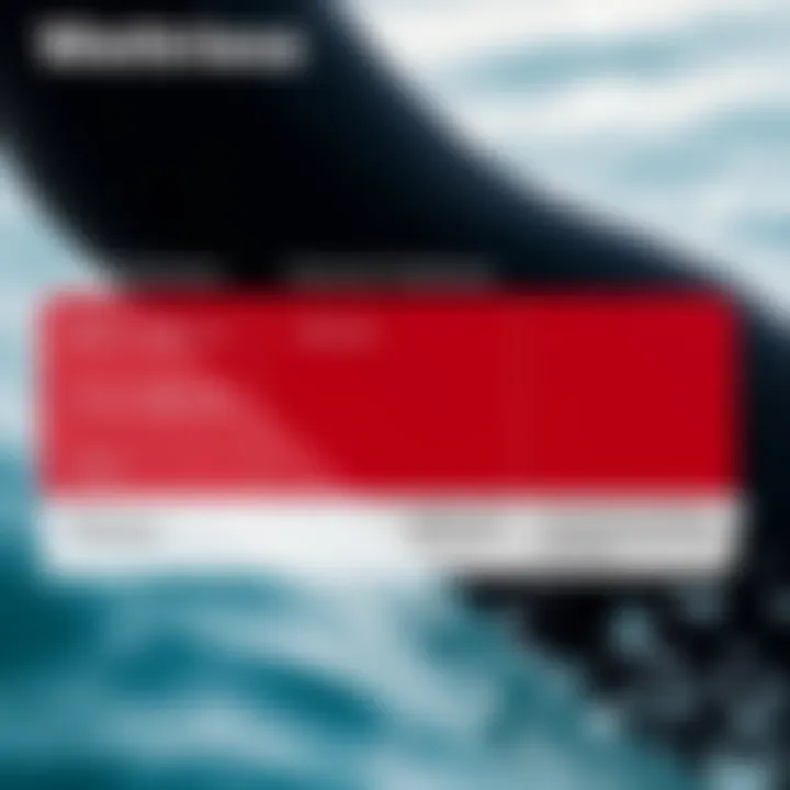 An illustration showing the thickness options of wetsuits for optimal thermal insulation.