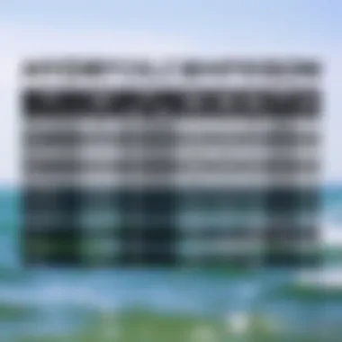 Hydrofoil Price Comparison Comparative chart illustrating different hydrofoil prices and features.